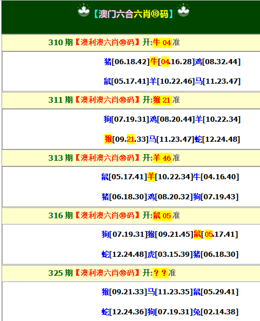 2024325期澳利澳六肖18码