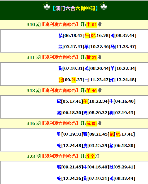 2024323期澳利澳六肖18码