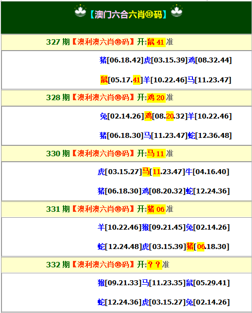 2024332期澳利澳六肖18码