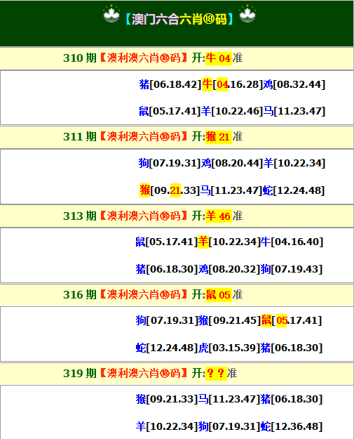 2024319期澳利澳六肖18码