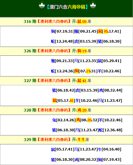 2024329期澳利澳六肖18码