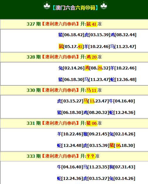 2024333期澳利澳六肖18码