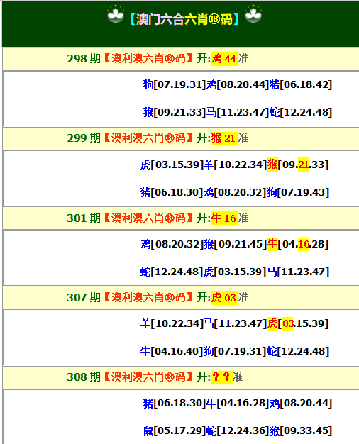 2024308期澳利澳六肖18码