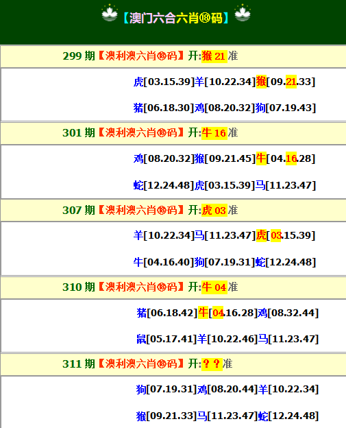 2024311期澳利澳六肖18码
