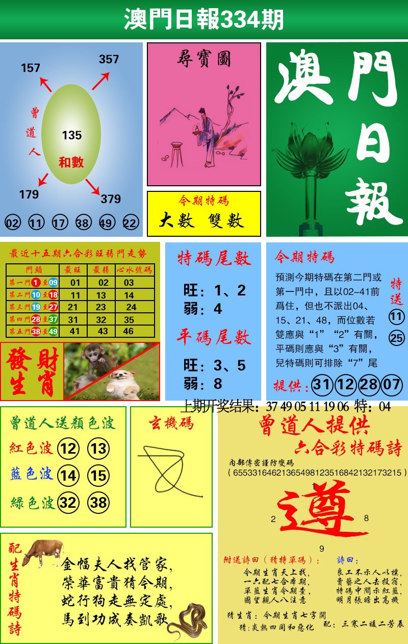 2024334期澳门日报