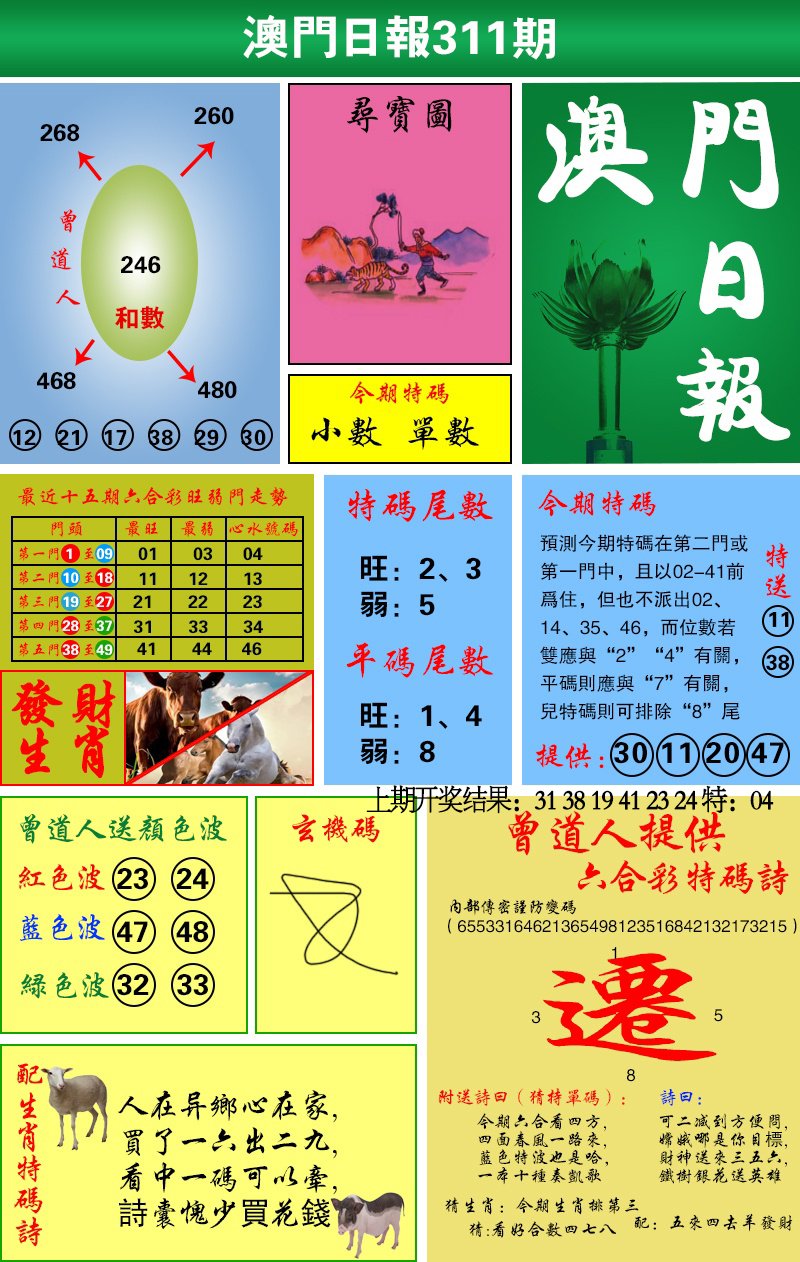2024311期澳门日报