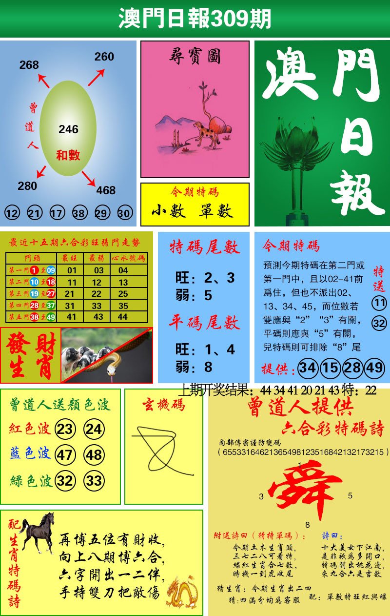 2024309期澳门日报