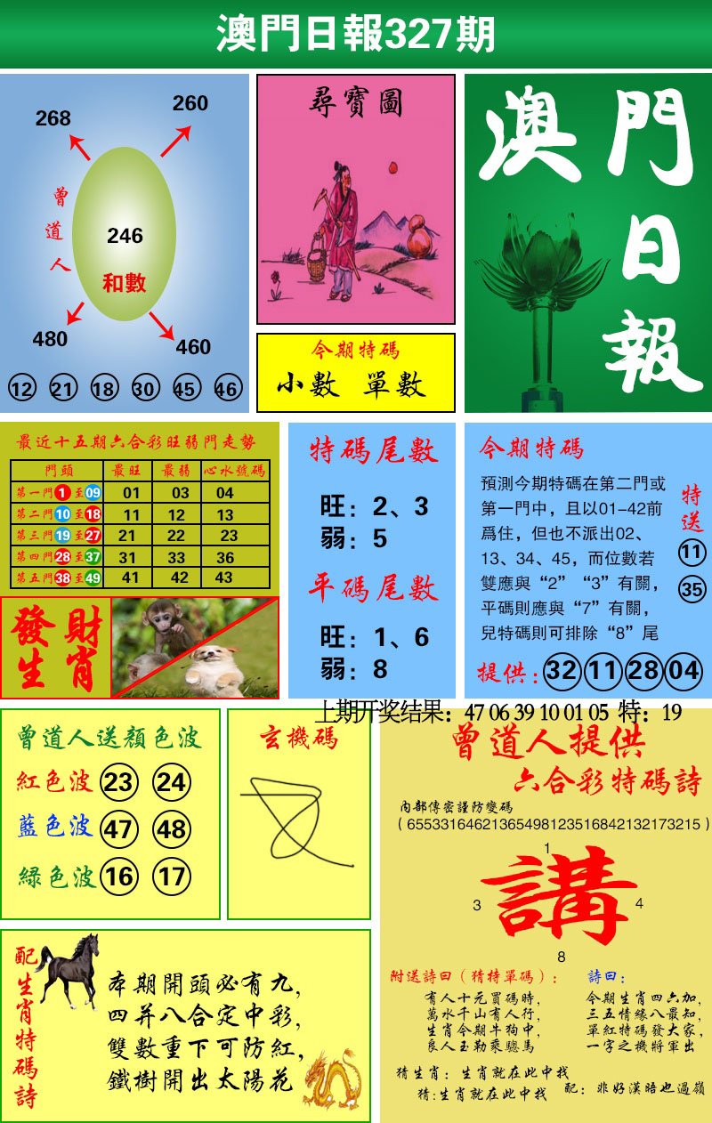 2024327期澳门日报