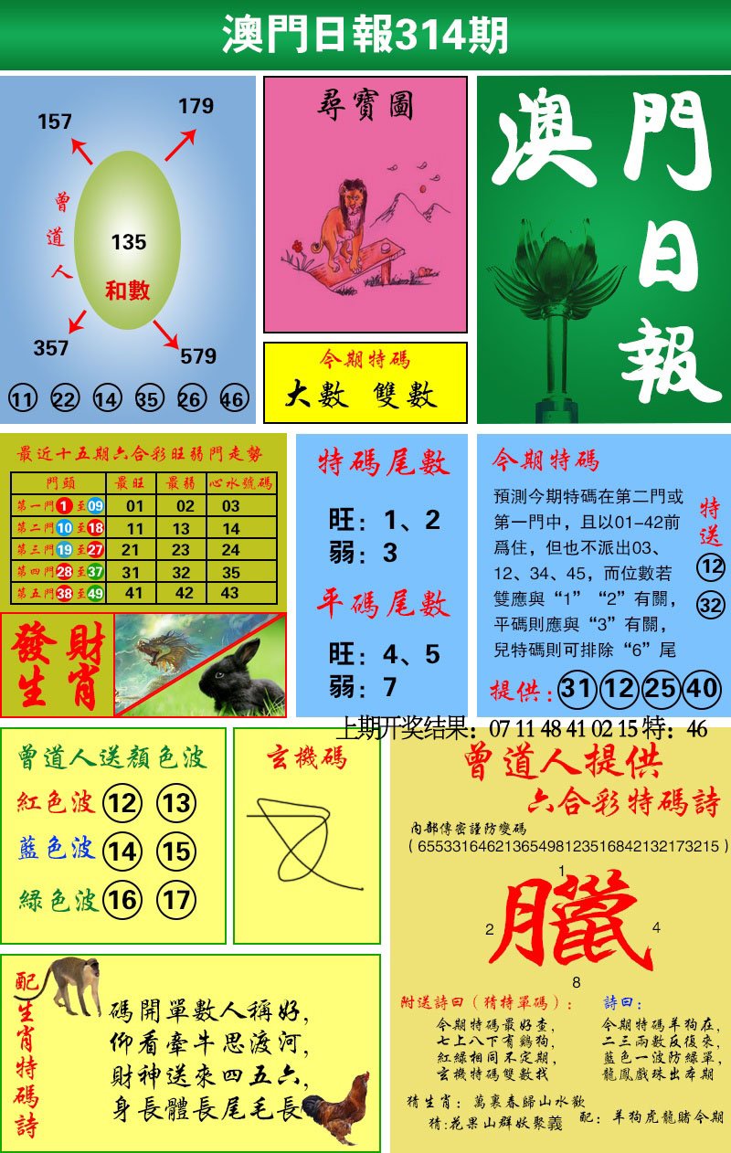 2024314期澳门日报
