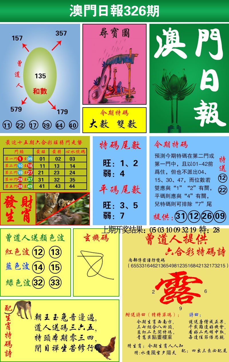 2024326期澳门日报