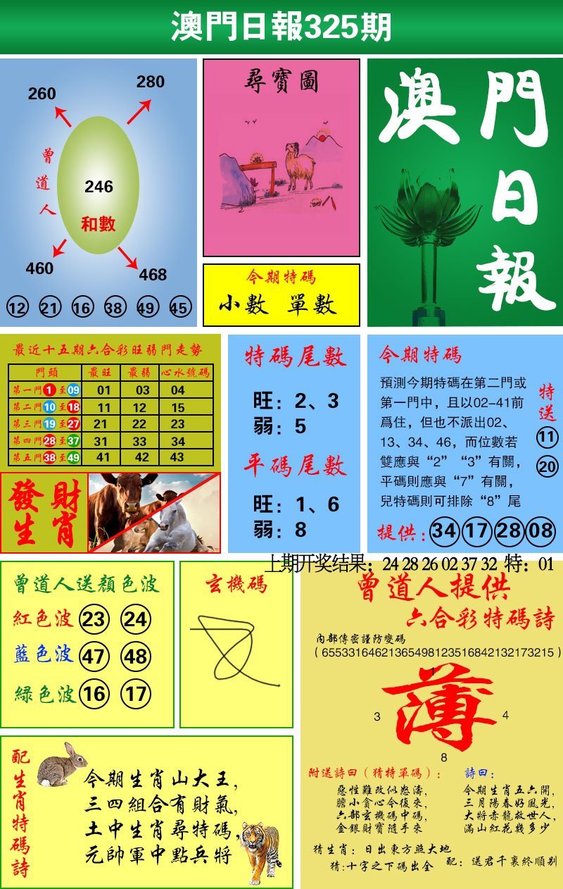 2024325期澳门日报