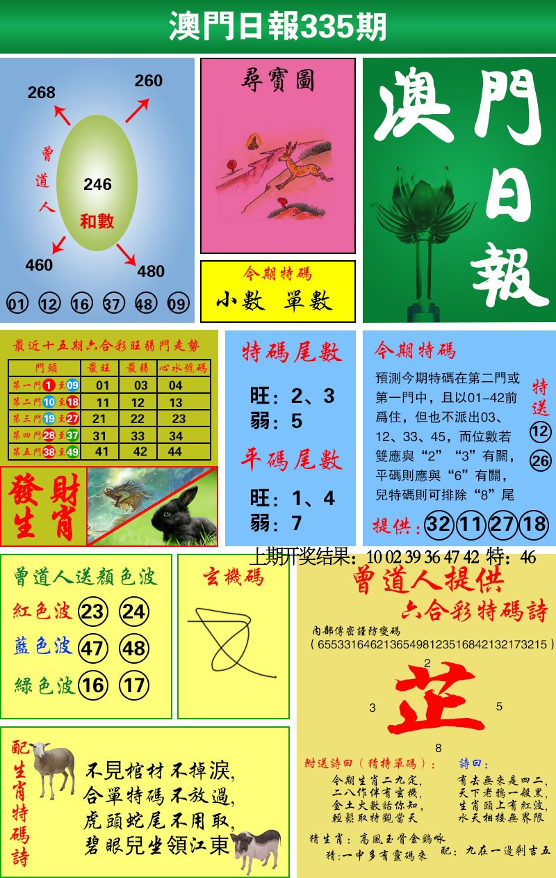 2024335期澳门日报