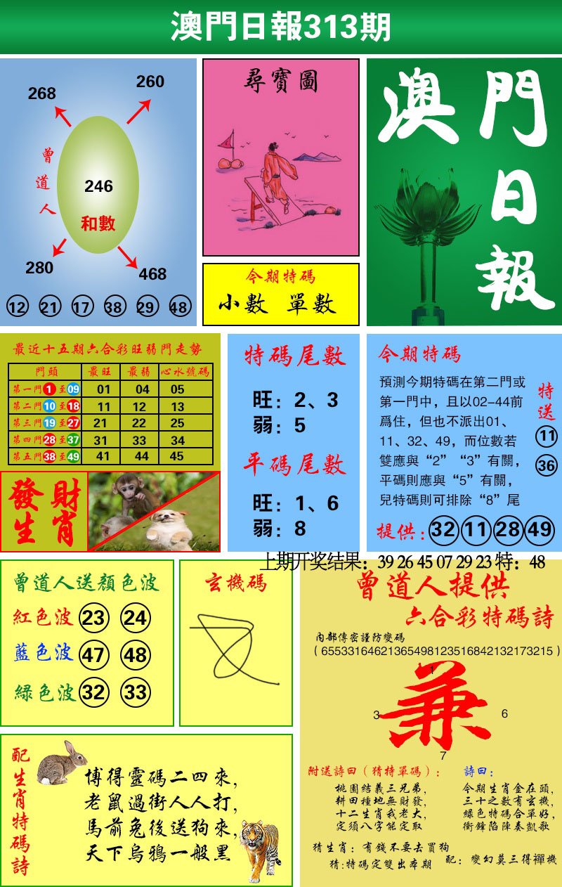 2024313期澳门日报