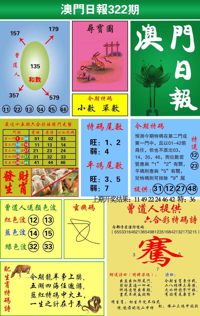2024322期澳门日报