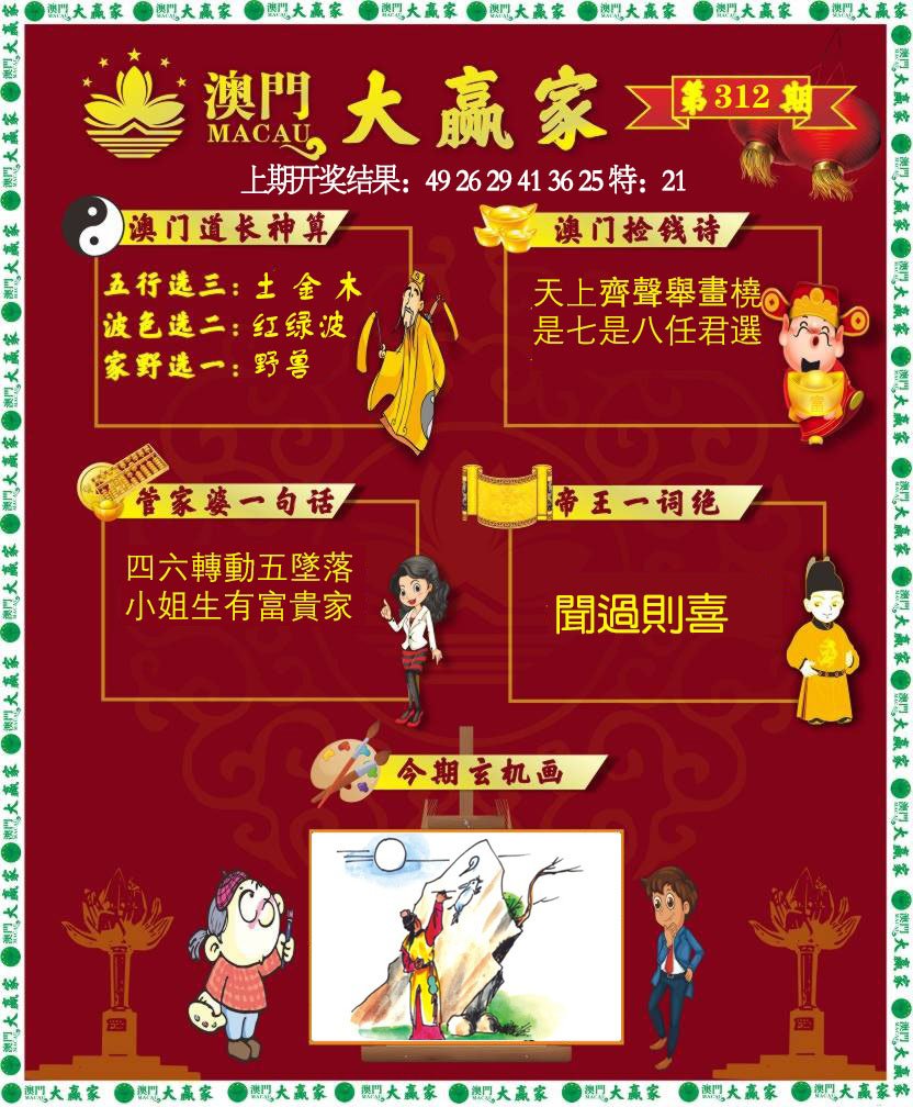 2024312期大赢家