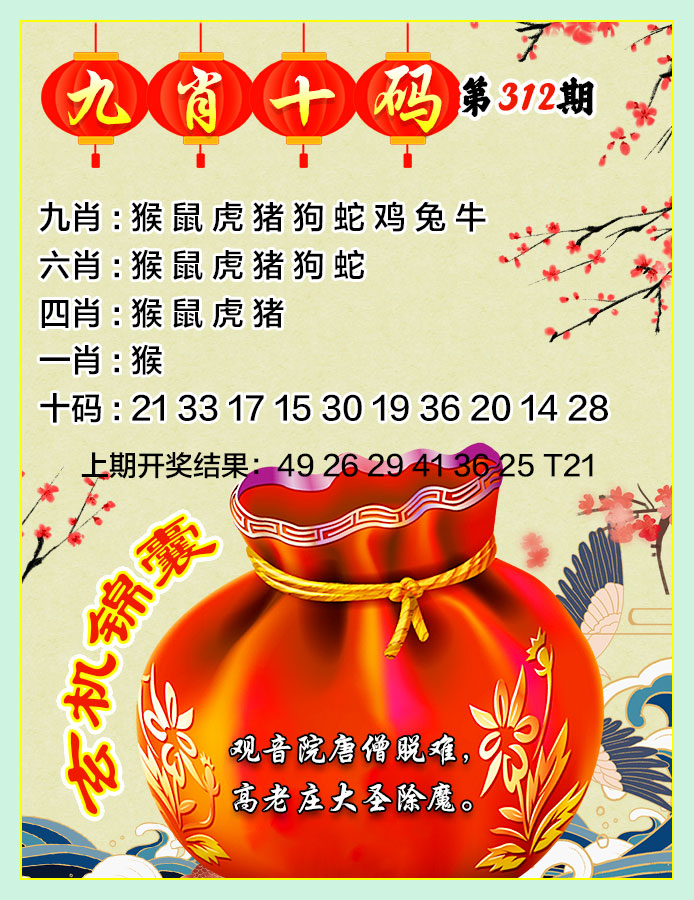 2024312期九肖十码