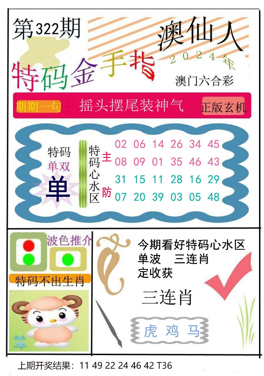 2024322期特码金手指