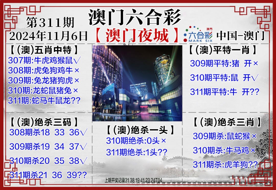 2024311期夜城图