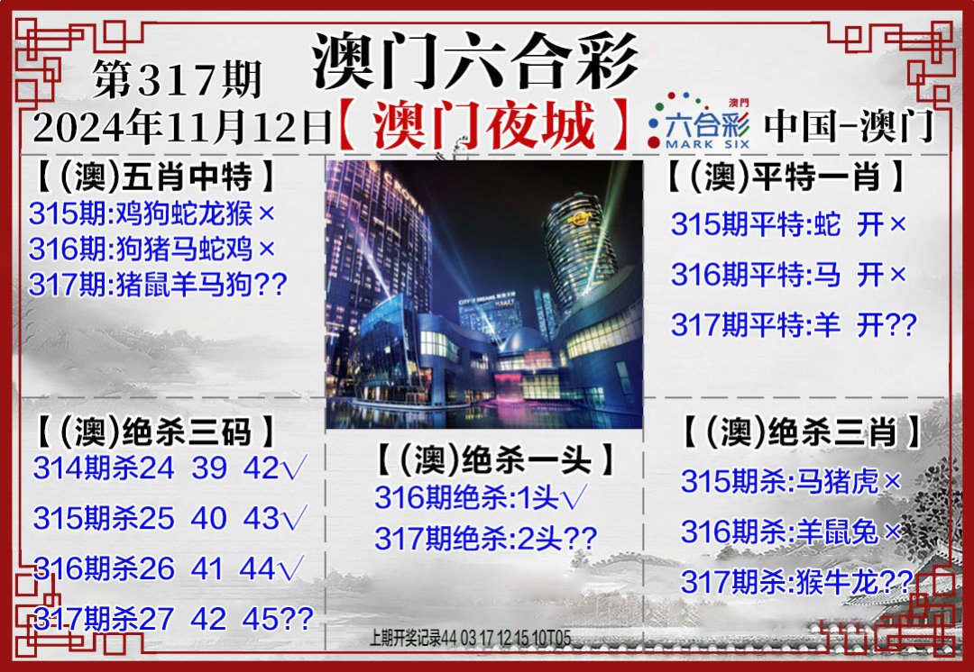 2024317期夜城图