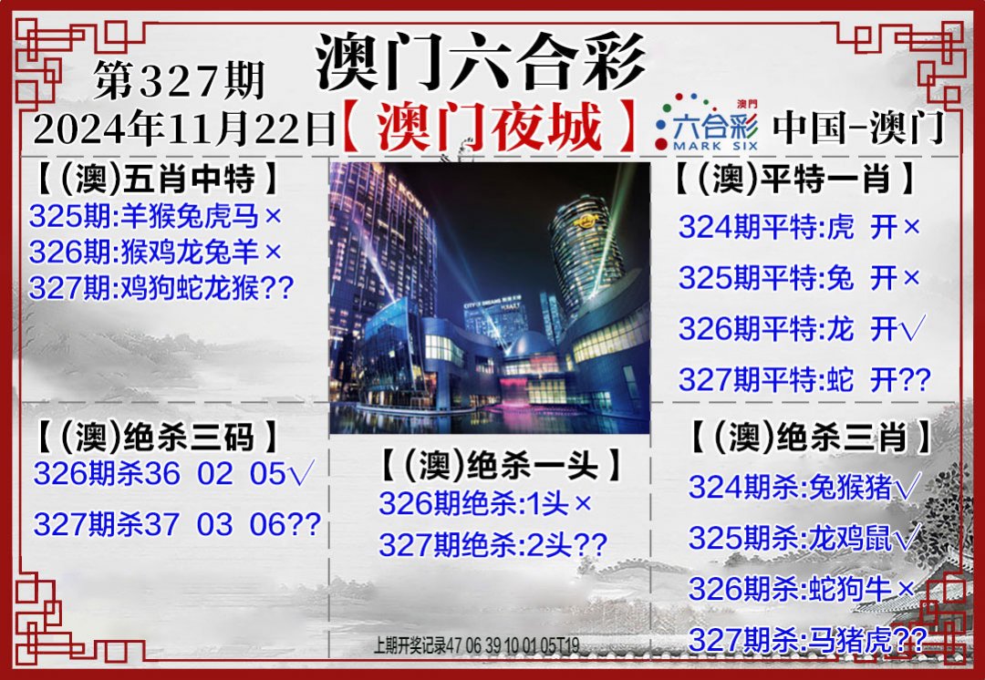 2024327期夜城图