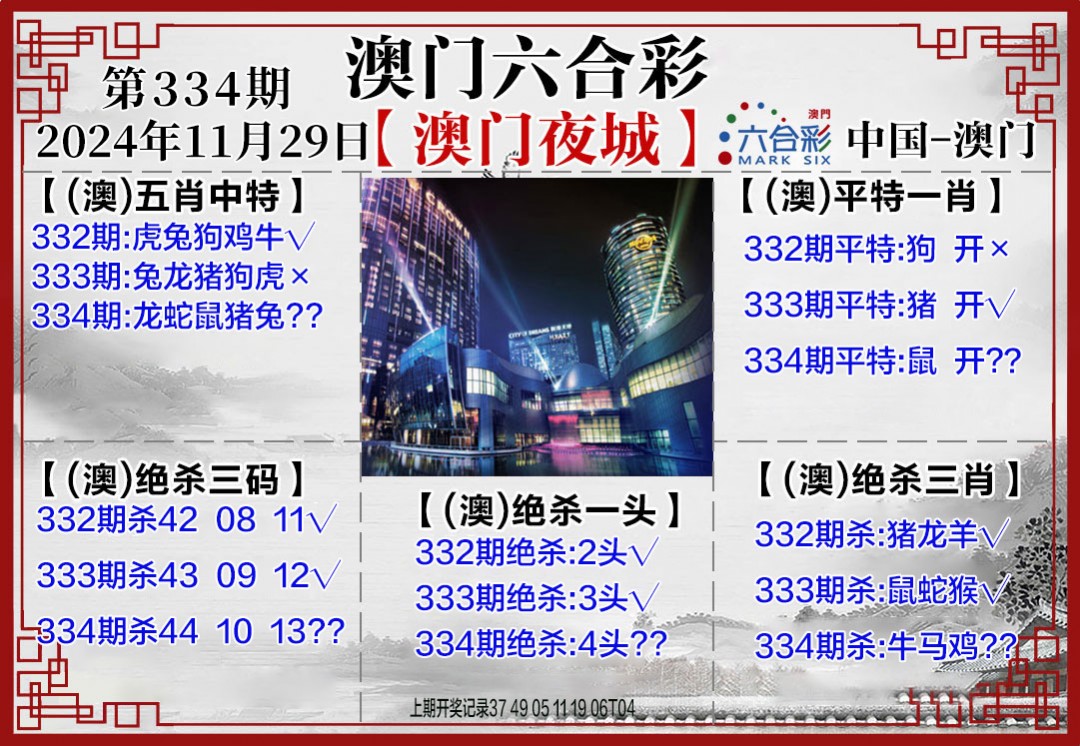 2024334期夜城图
