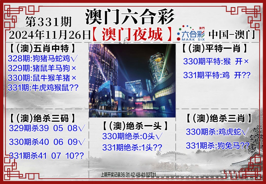 2024331期夜城图