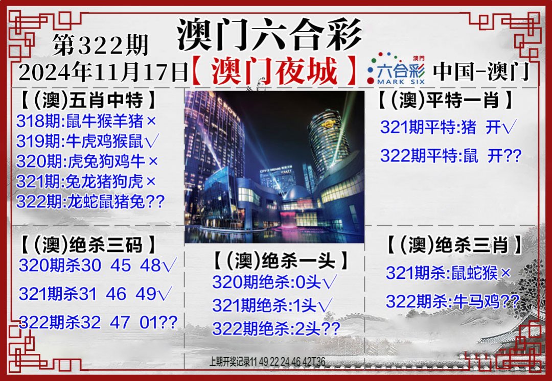 2024322期夜城图