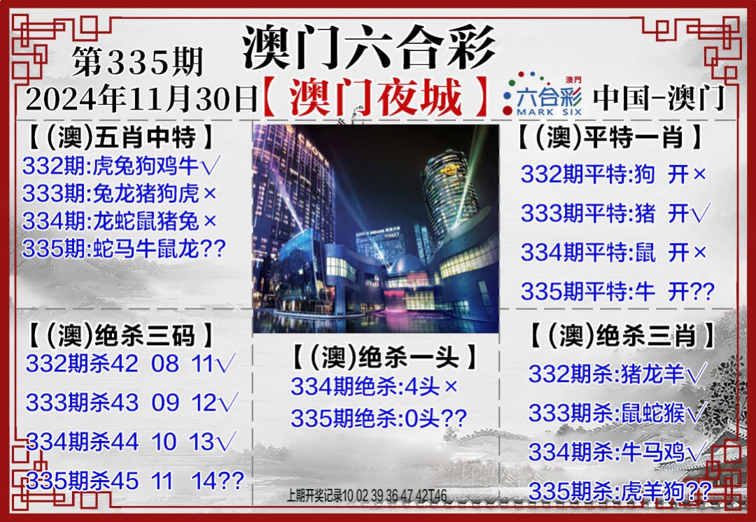 2024335期夜城图