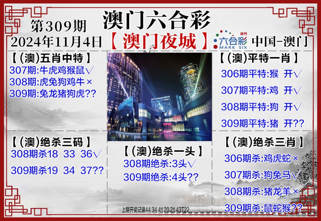 2024309期夜城图