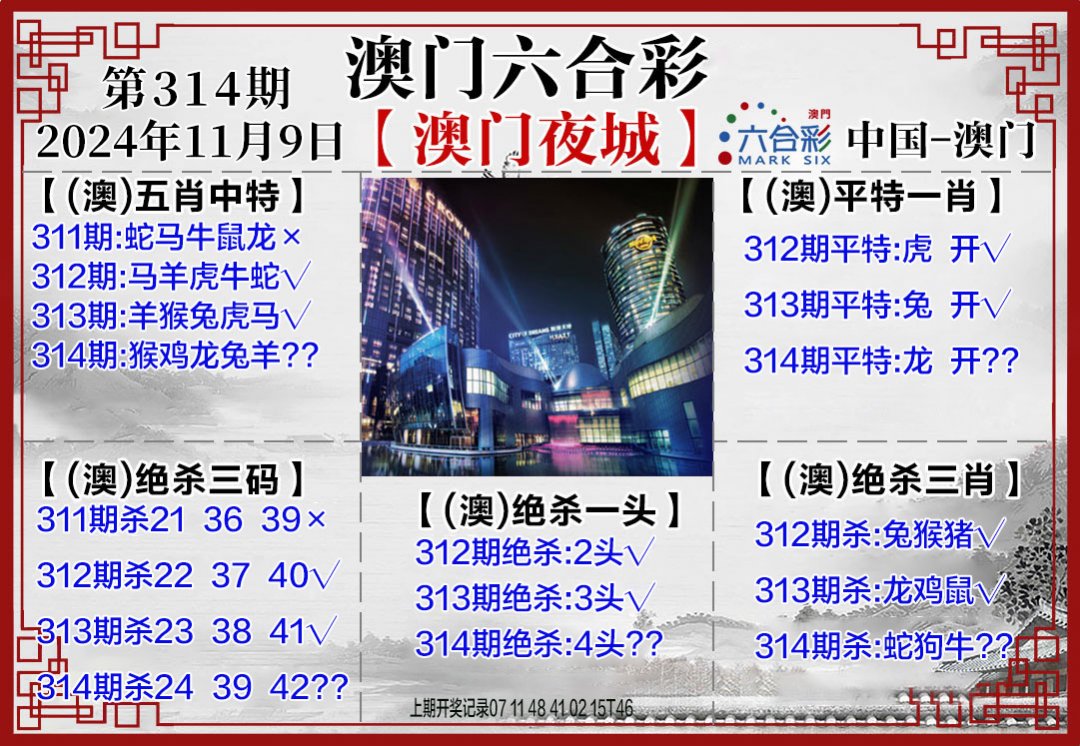 2024314期夜城图