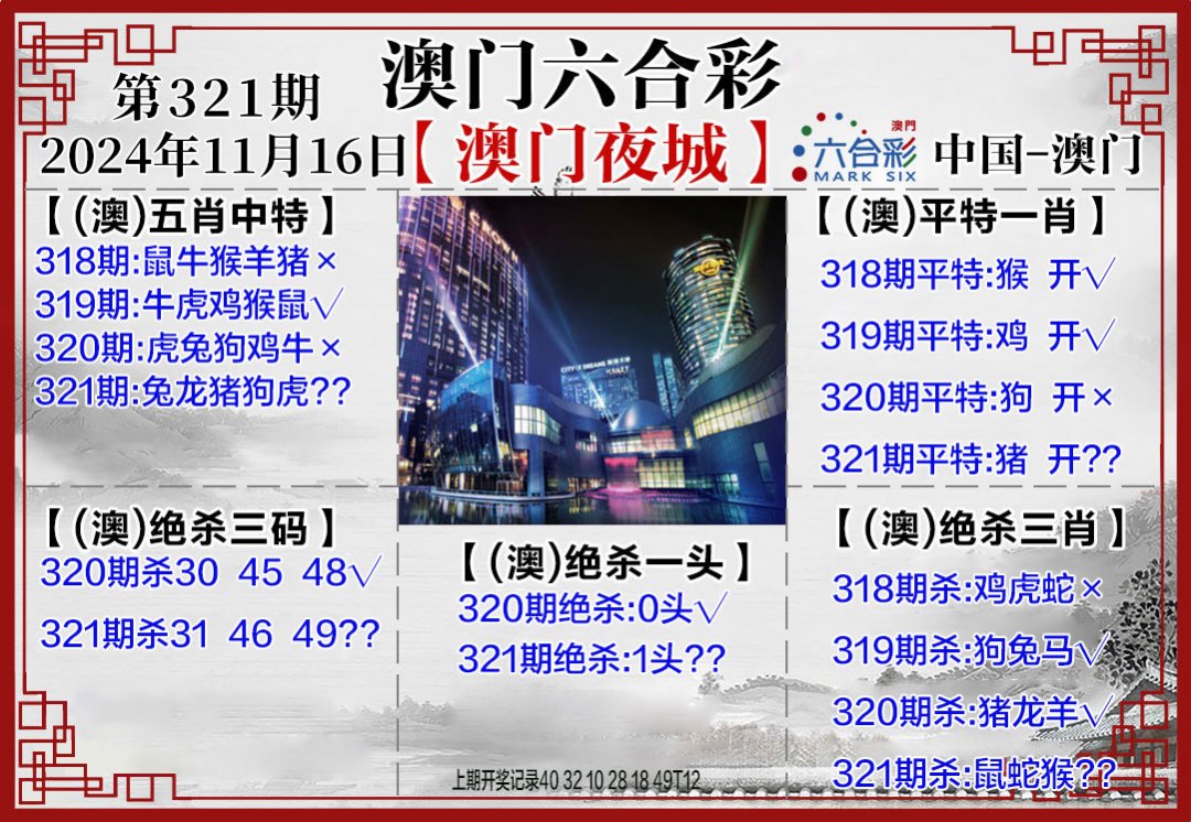 2024321期夜城图