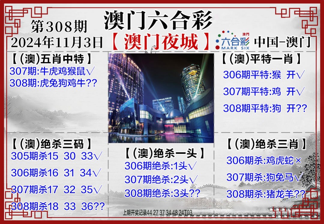 2024308期夜城图