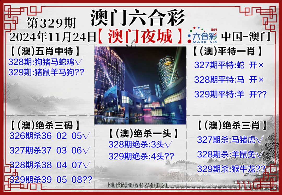 2024329期夜城图