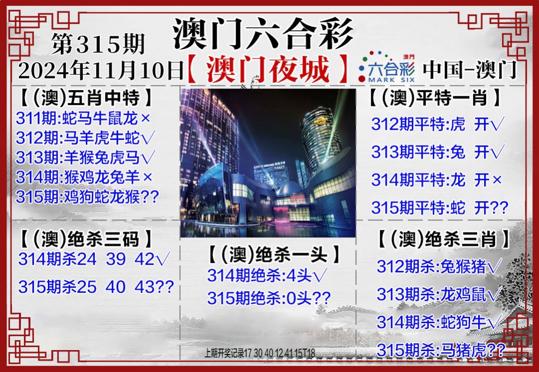 2024315期夜城图