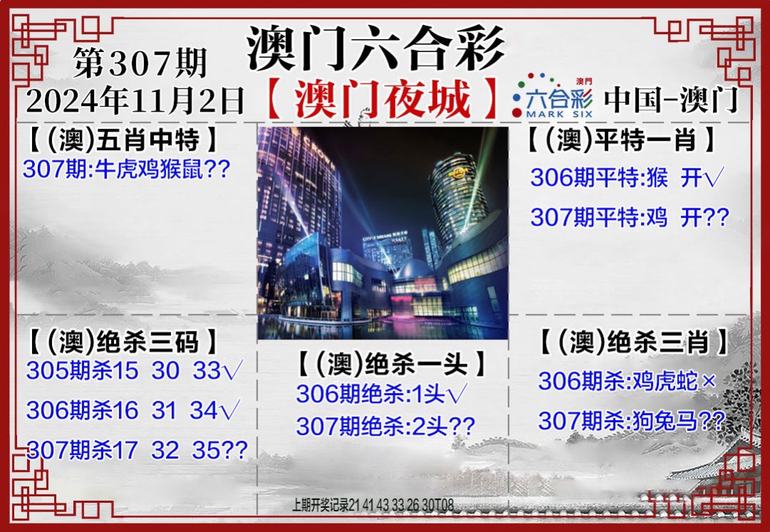 2024307期夜城图