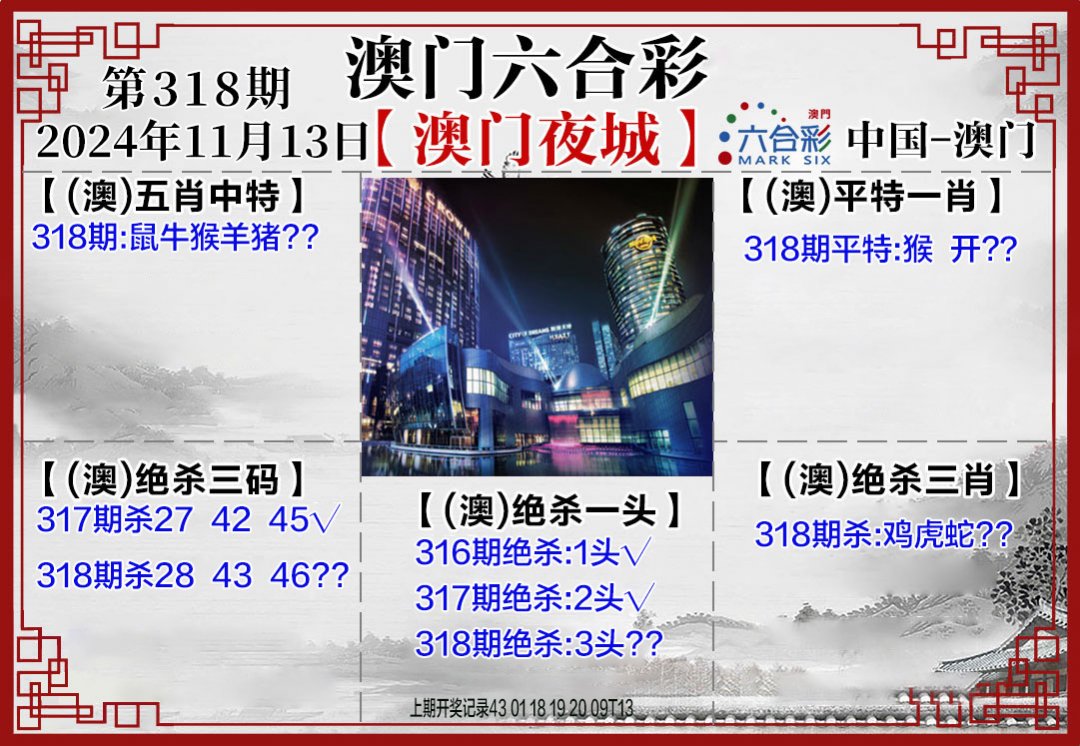 2024318期夜城图