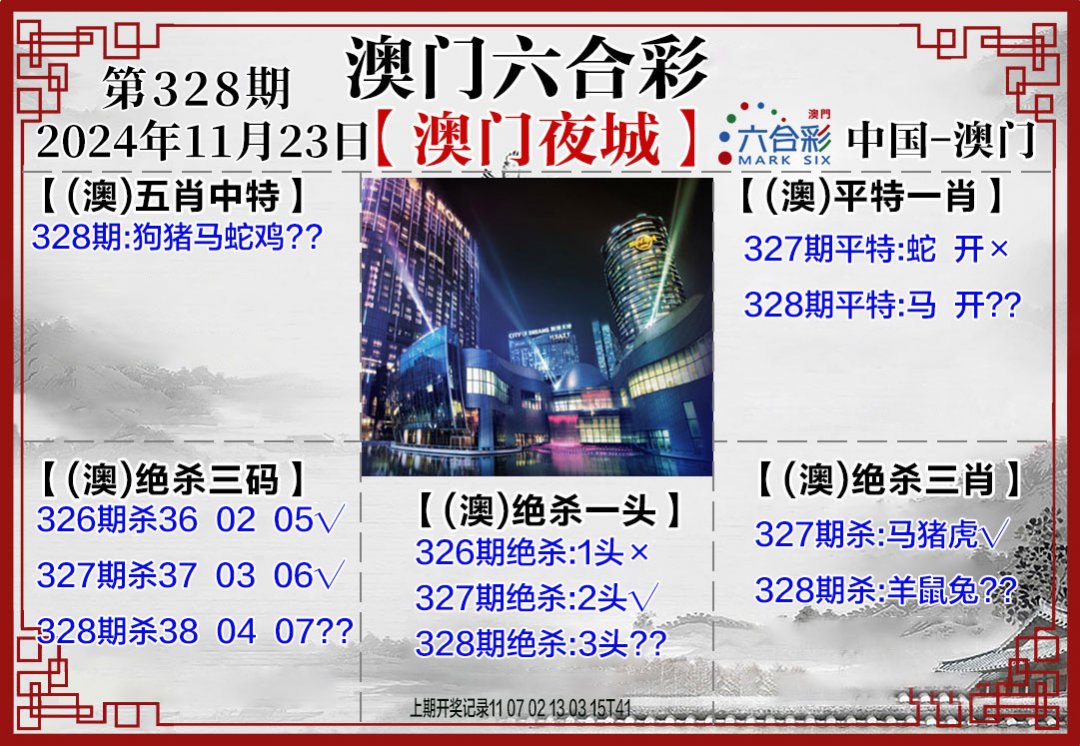 2024328期夜城图
