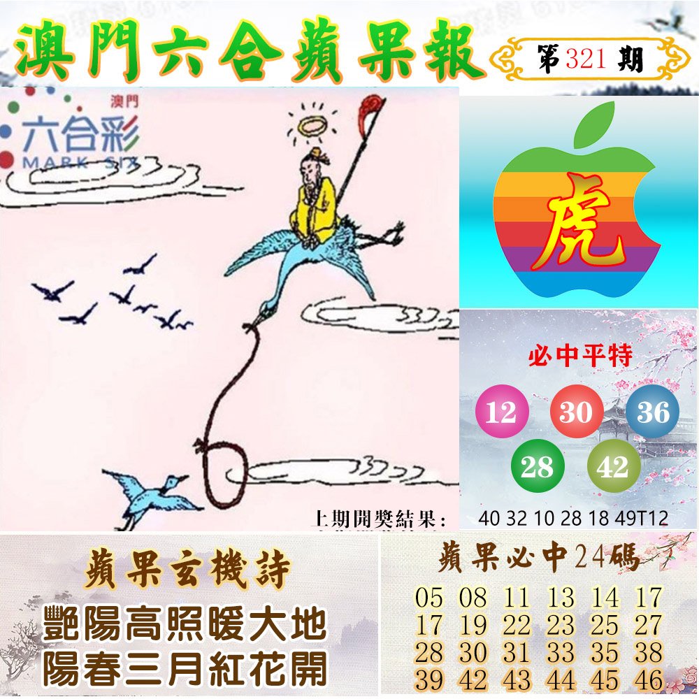 2024321期苹果报