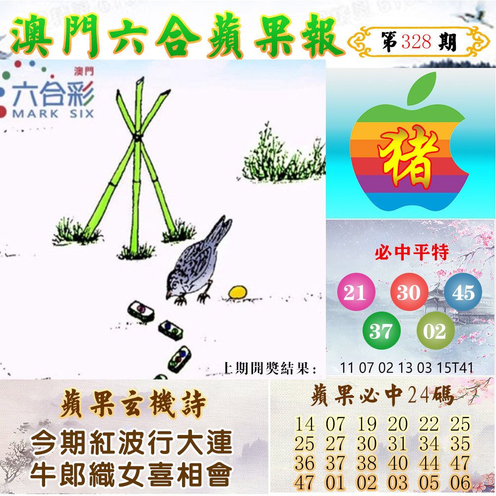 2024328期苹果报