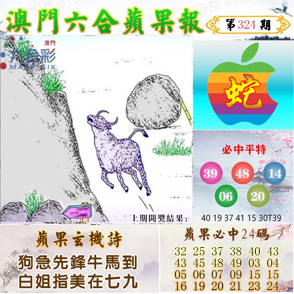 2024324期苹果报
