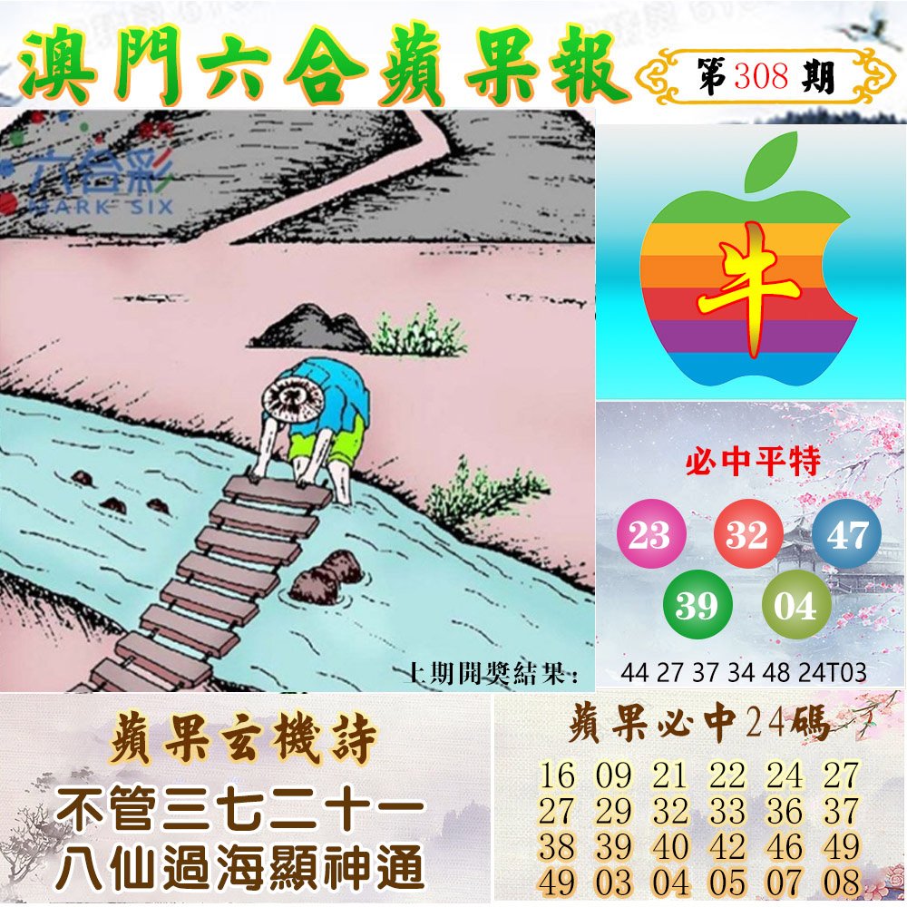 2024308期苹果报