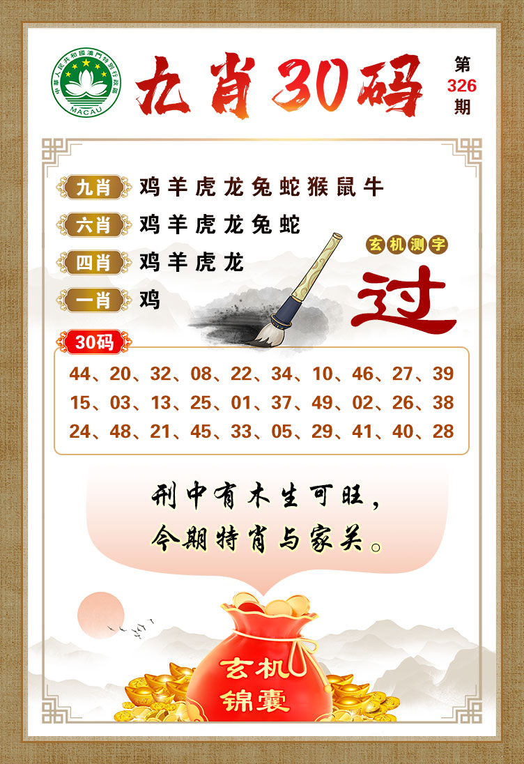 2024326期九肖30码