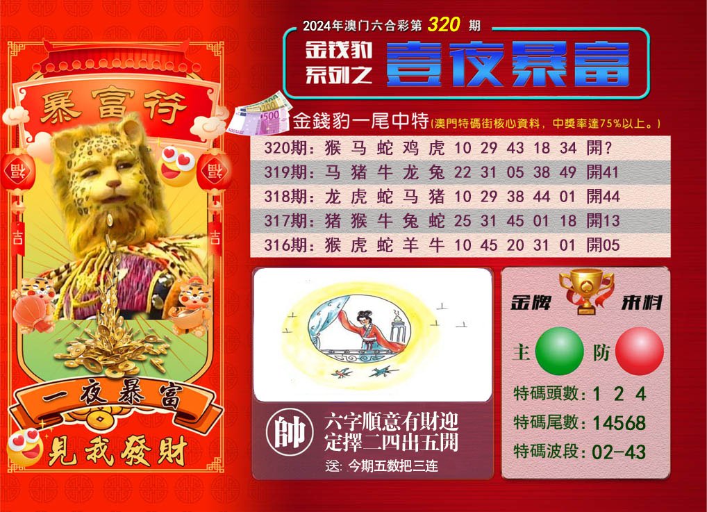 2024320期一夜暴富