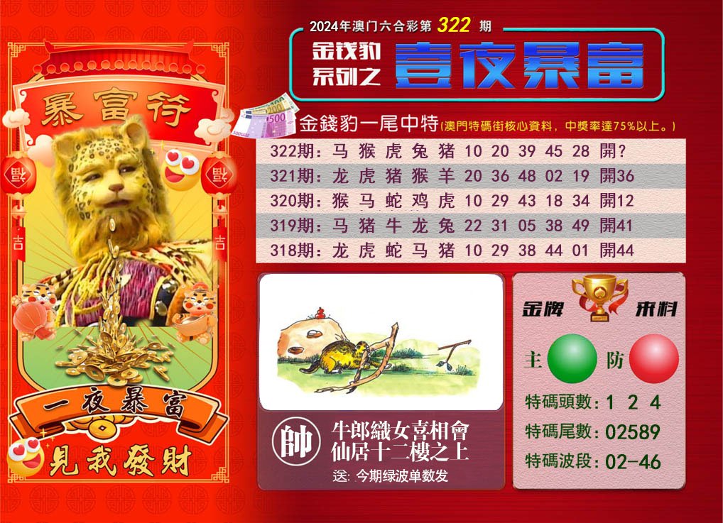 2024322期一夜暴富