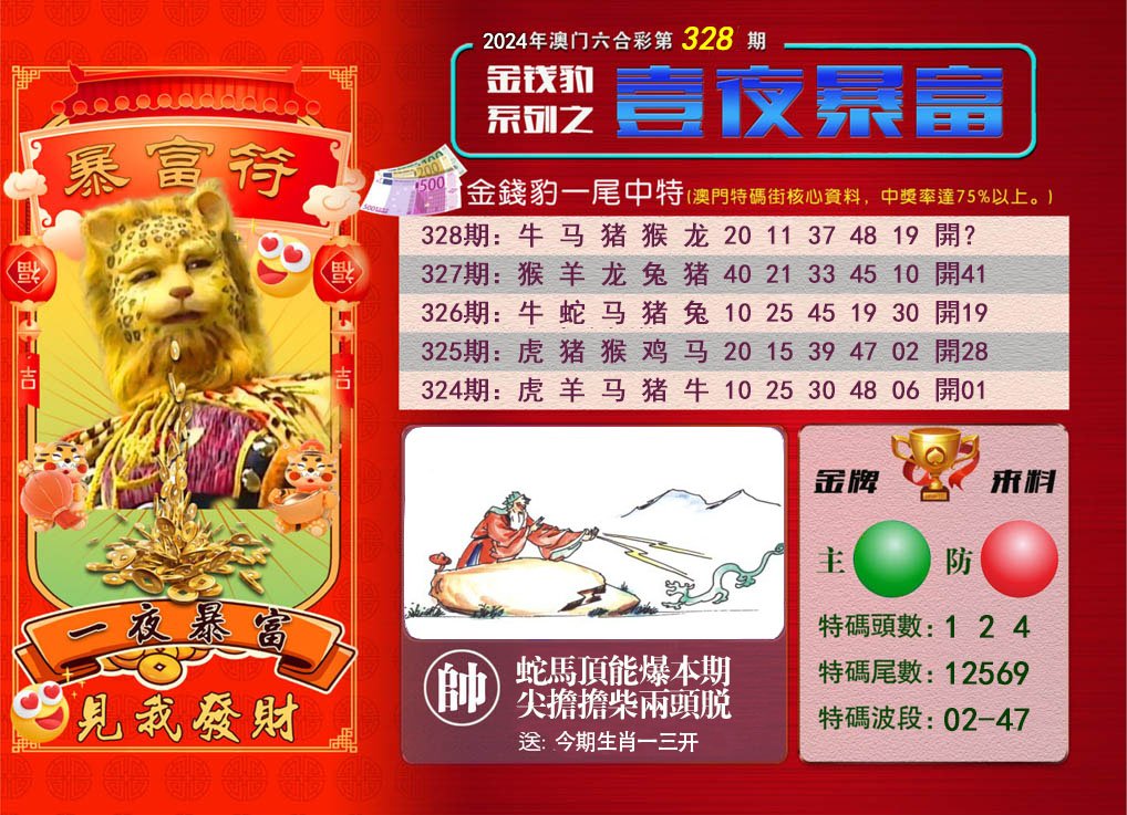 2024328期一夜暴富