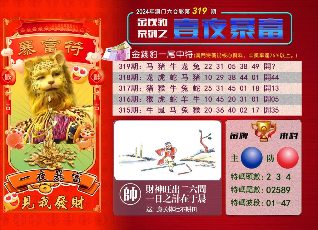 2024319期一夜暴富