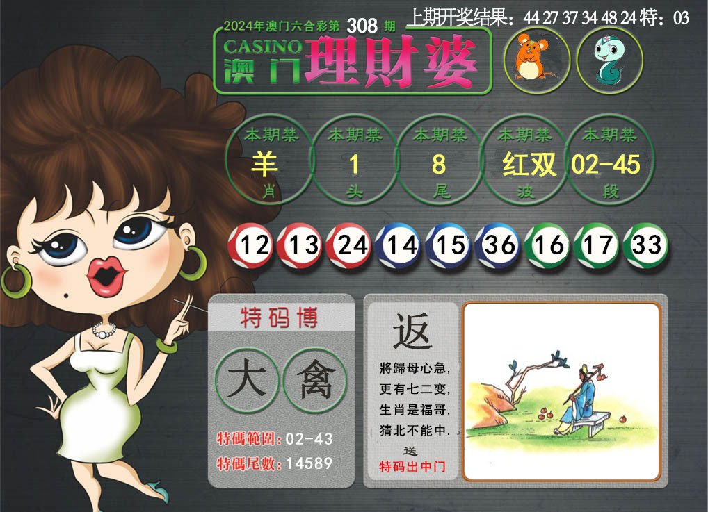 2024308期澳门理财婆