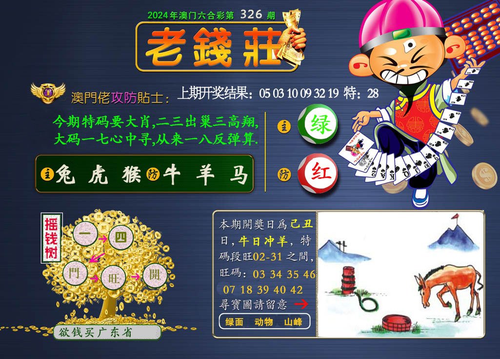 2024326期老钱莊