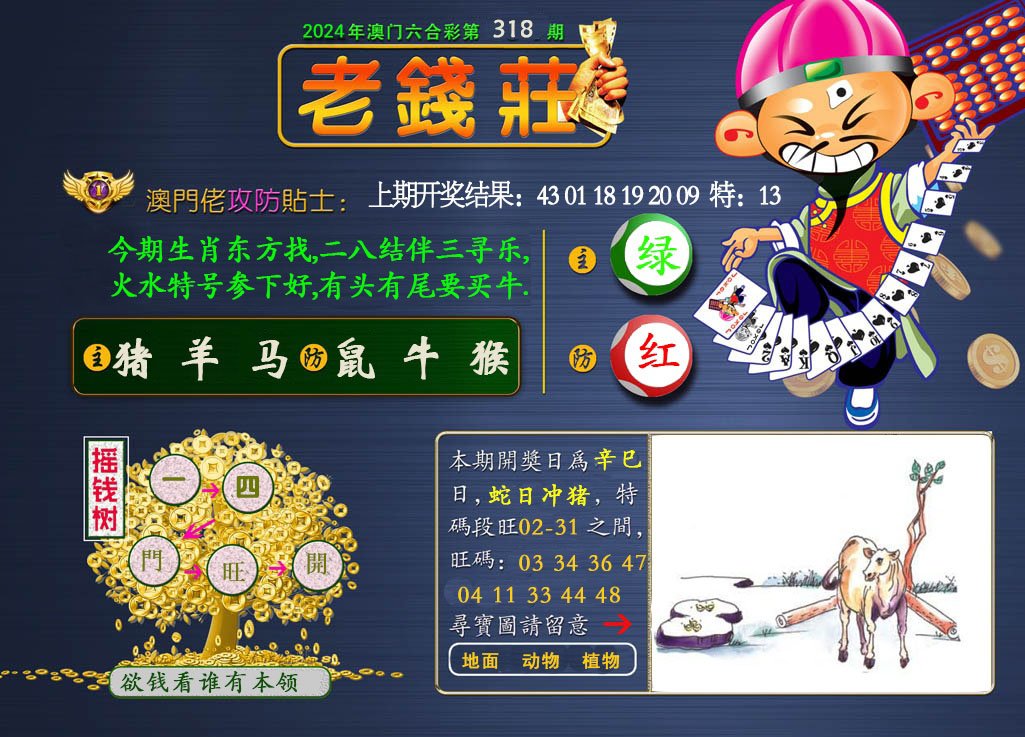 2024318期老钱莊