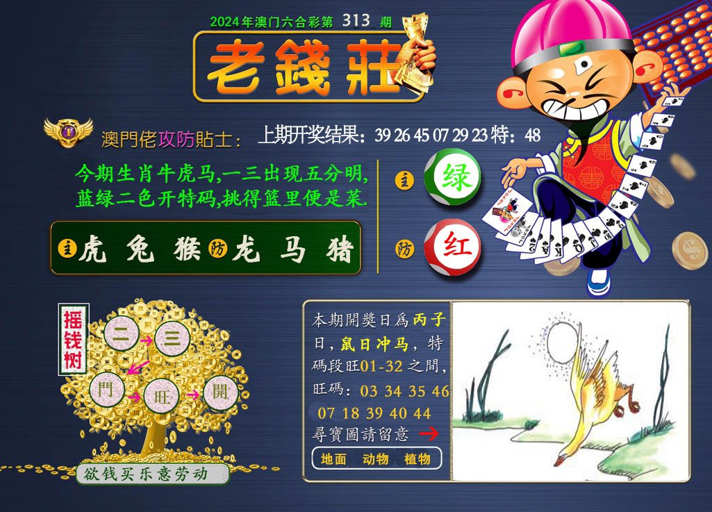 2024313期老钱莊